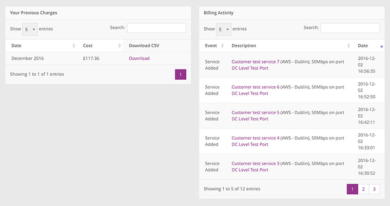 Billing tables