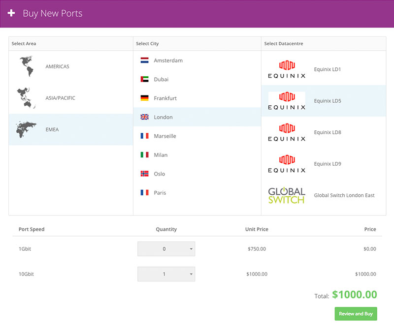 The Buy Ports page