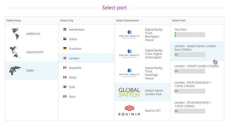 Select port